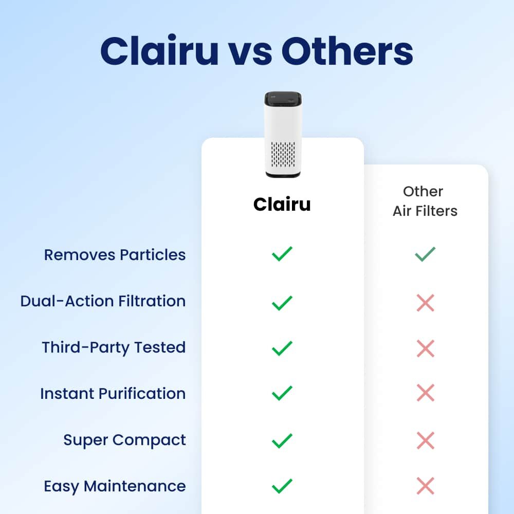 Clairu image